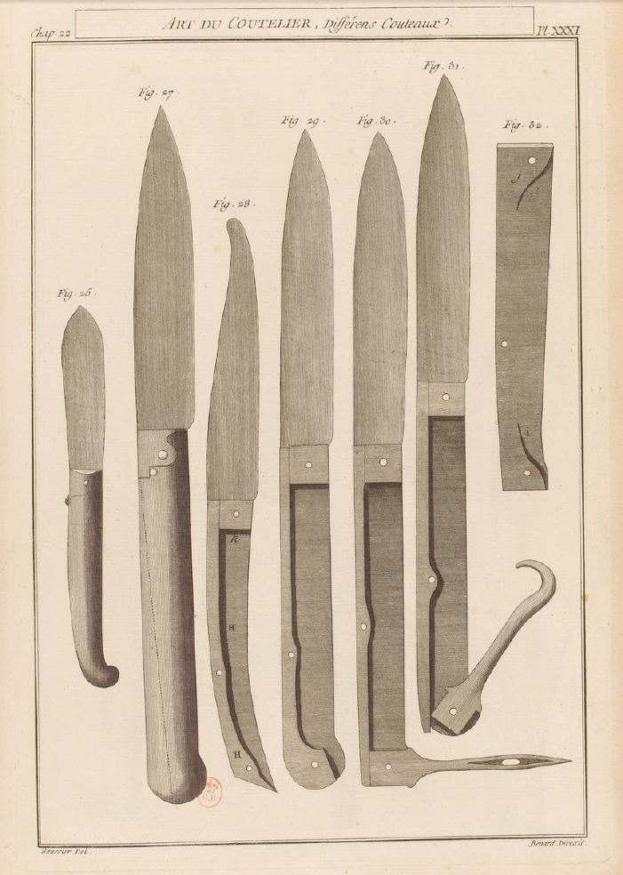 French knifemaking history – knives of France